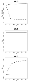 Fig. 12