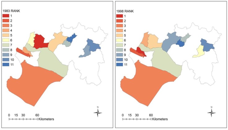 Figure 10