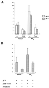 FIG. 7