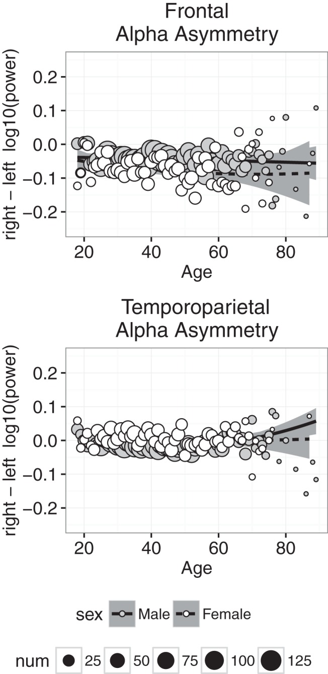 Figure 9.