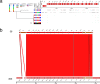 Fig. 10.