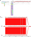 Fig. 3.