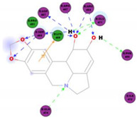 graphic file with name molecules-25-05496-i004.jpg