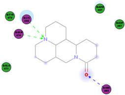 graphic file with name molecules-25-05496-i018.jpg