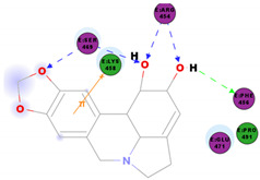 graphic file with name molecules-25-05496-i016.jpg