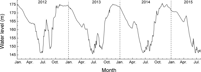 Fig 1