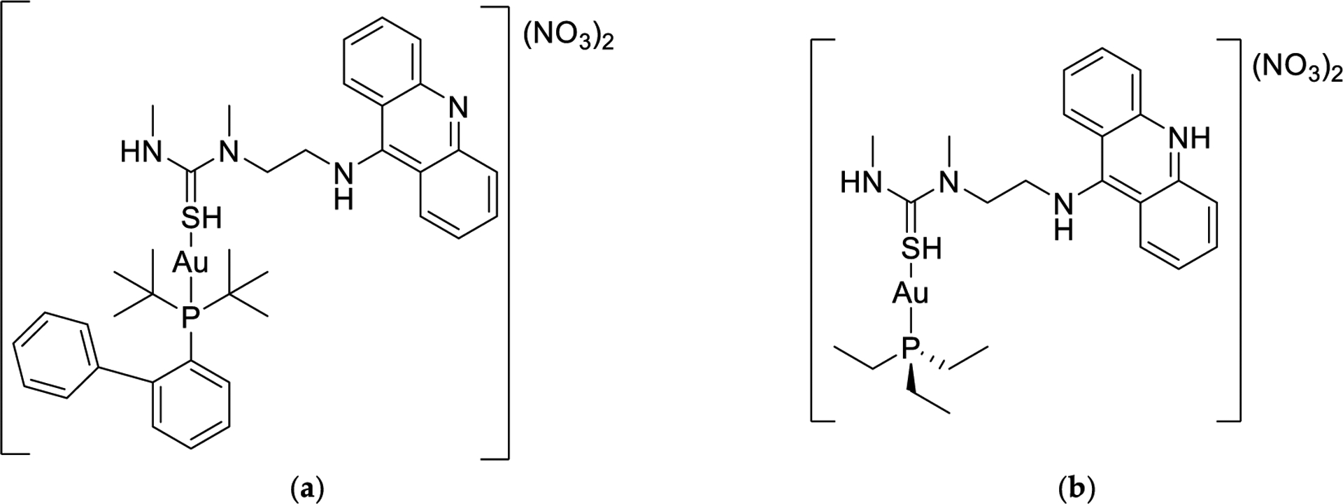 Figure 12.