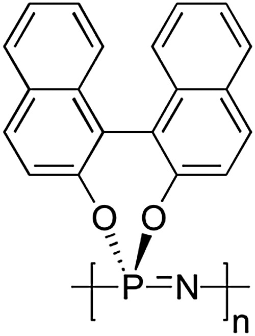 Fig. 16