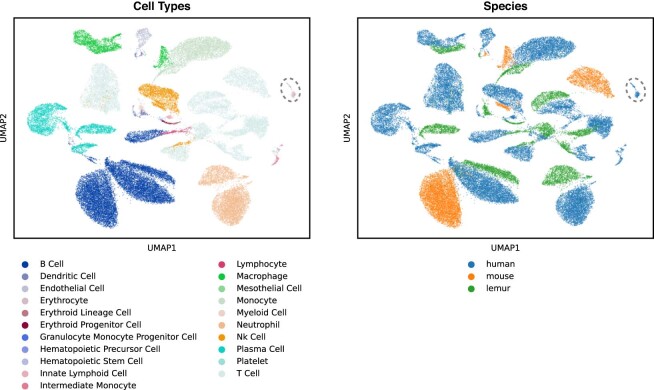 Extended Data Fig. 3