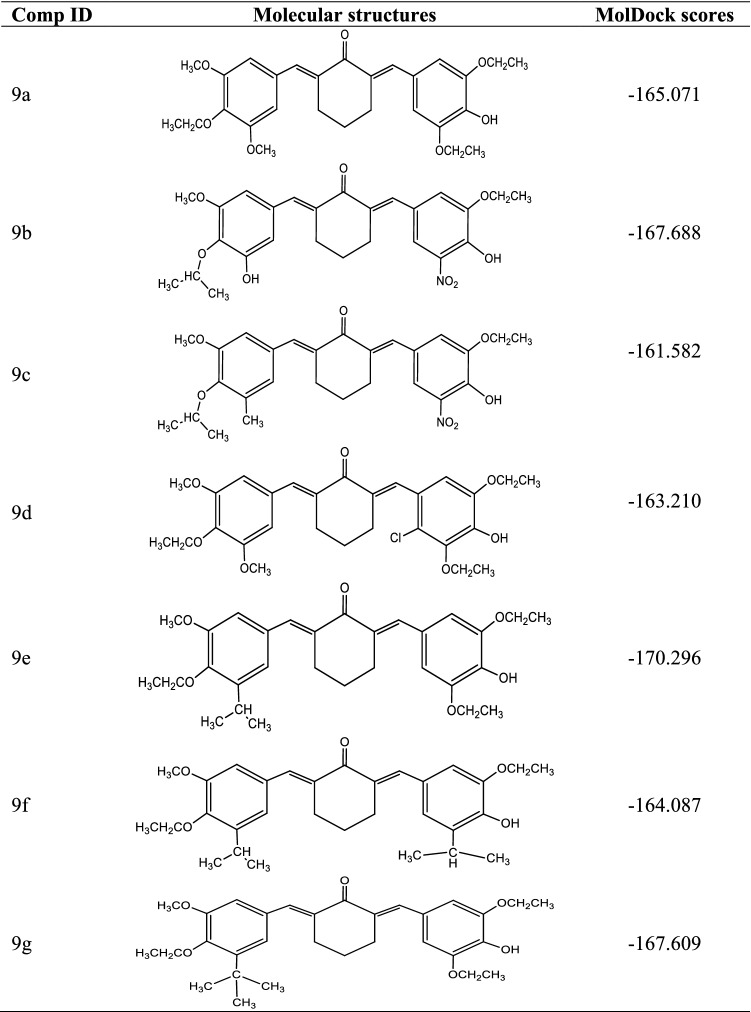 graphic file with name 40203_2023_142_Tab4_HTML.jpg