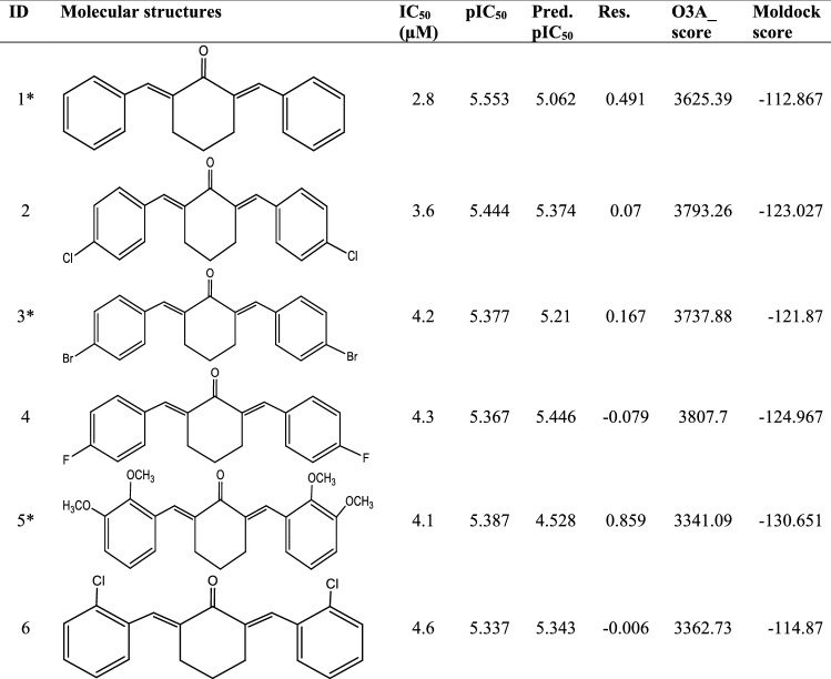 graphic file with name 40203_2023_142_Tab1a_HTML.jpg