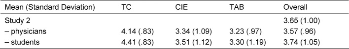 Table 4