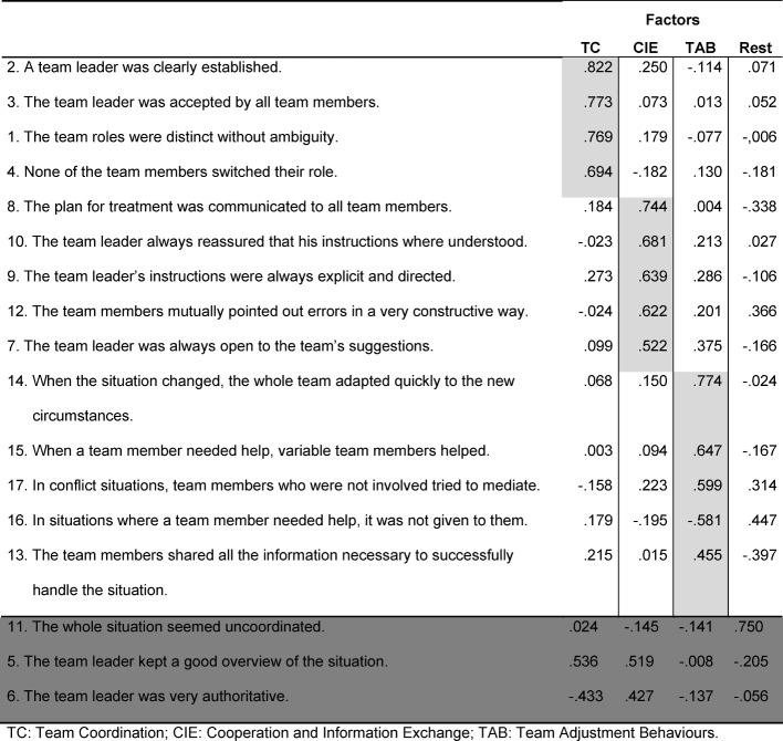 Table 3