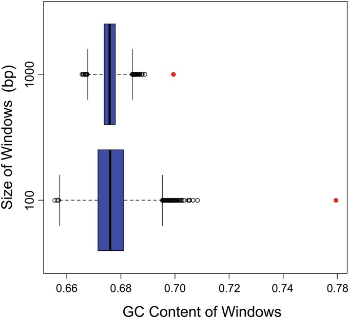 FIG 5