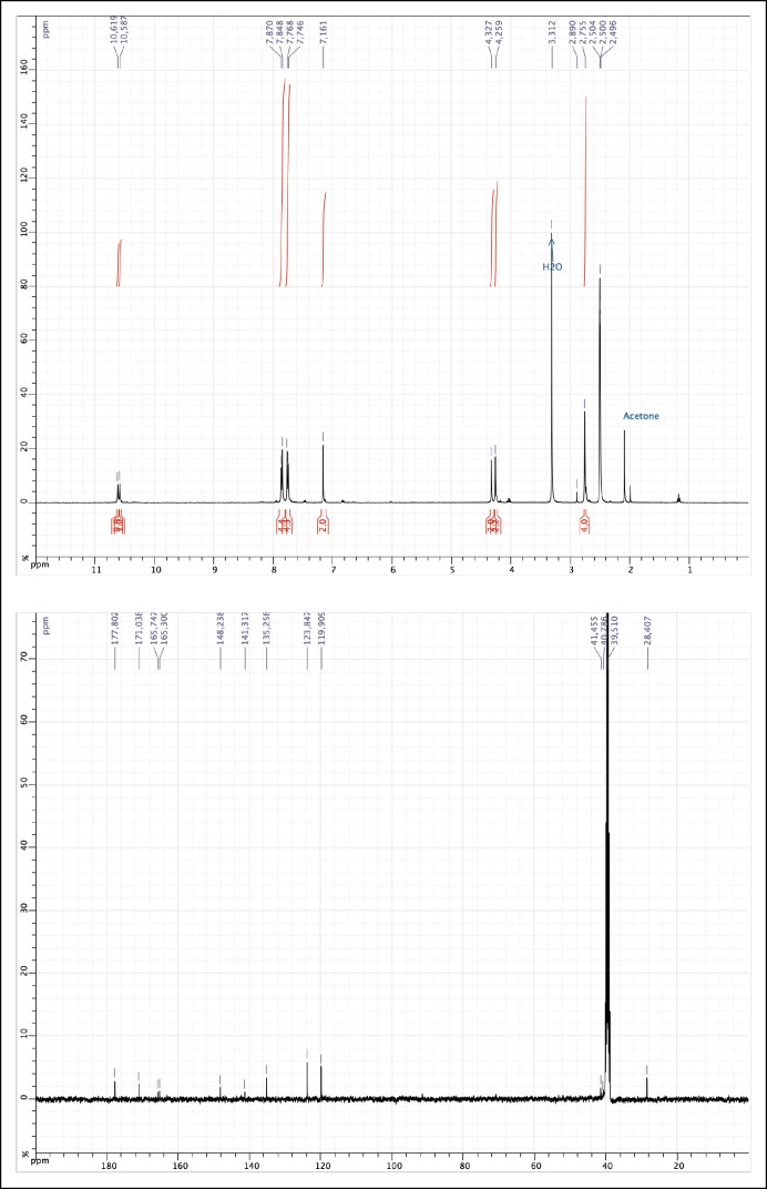 Figure 1—figure supplement 6.