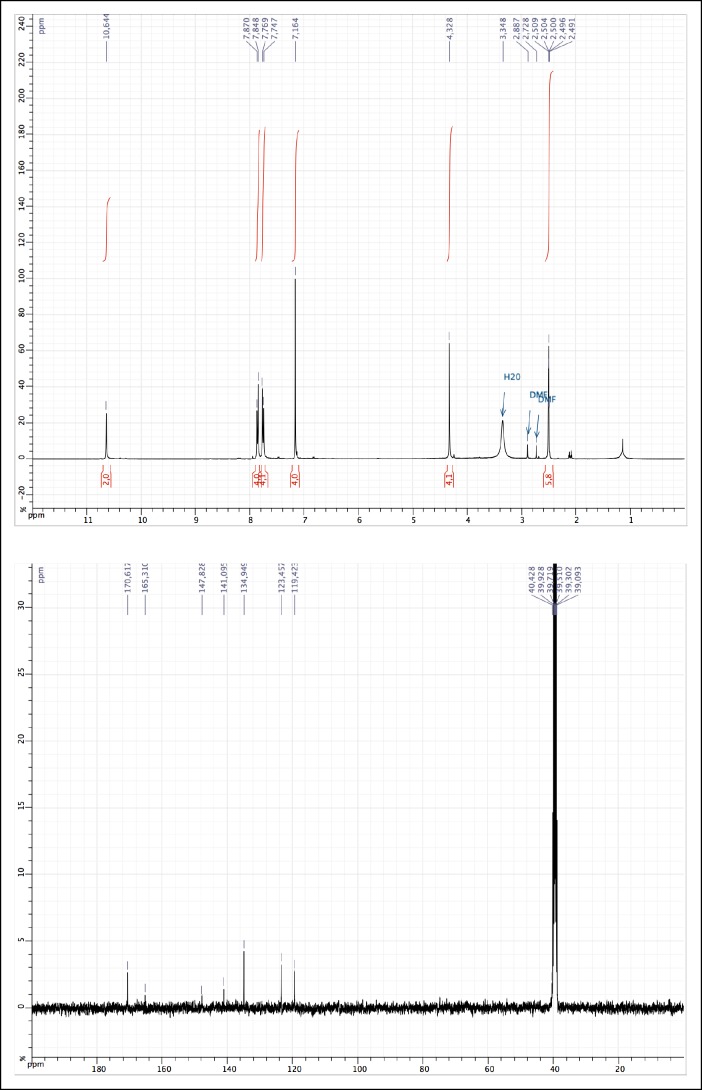 Figure 1—figure supplement 4.