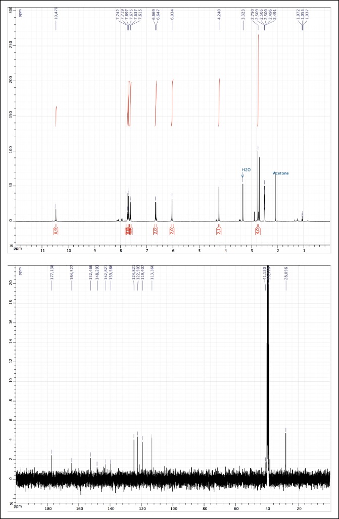 Figure 1—figure supplement 5.