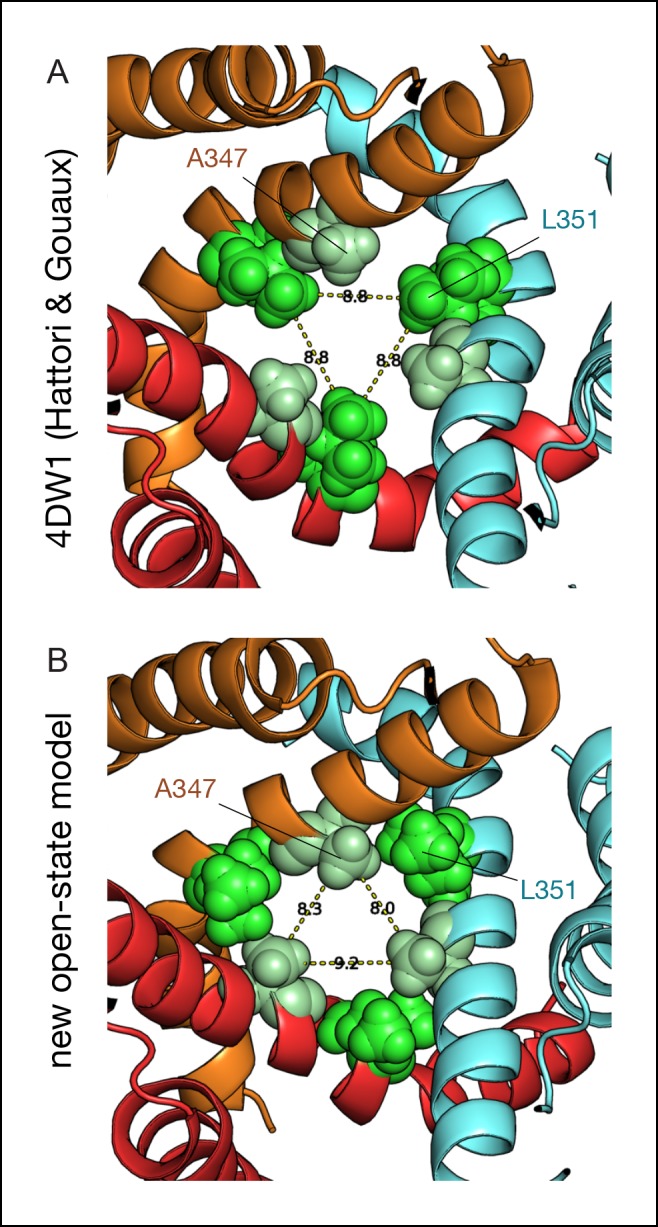 Figure 5—figure supplement 1.