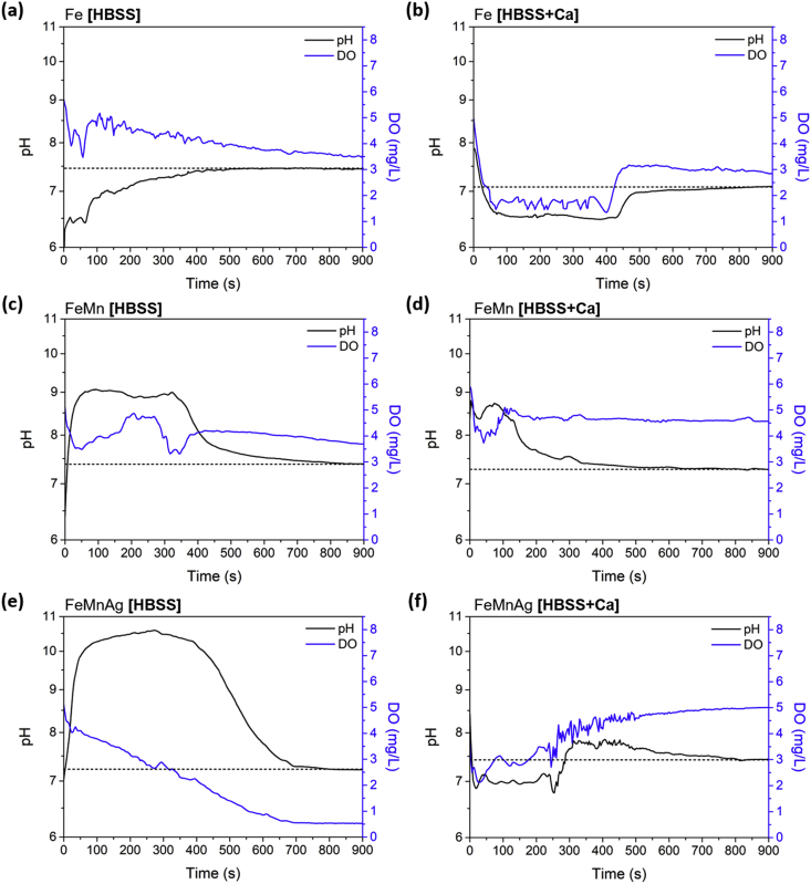 Fig. 13