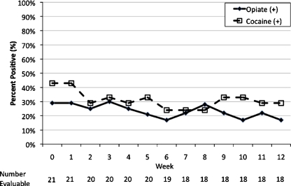 FIGURE 4.