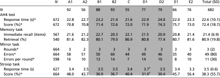 graphic file with name pnas.1009459107unfig03.jpg