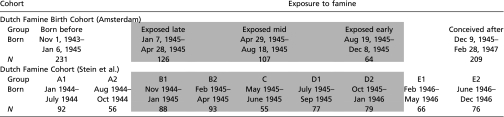 graphic file with name pnas.1009459107unfig04.jpg