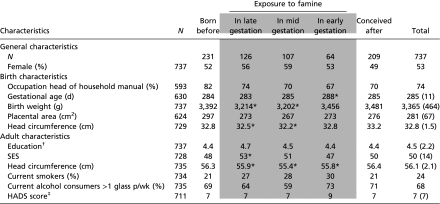 graphic file with name pnas.1009459107unfig01.jpg