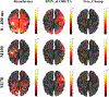 Figure 14: