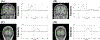 Figure 12: