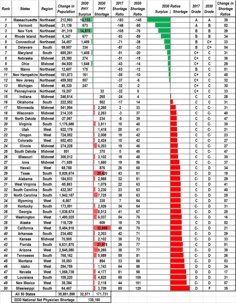 graphic file with name 12960_2020_448_Tab2_HTML.jpg