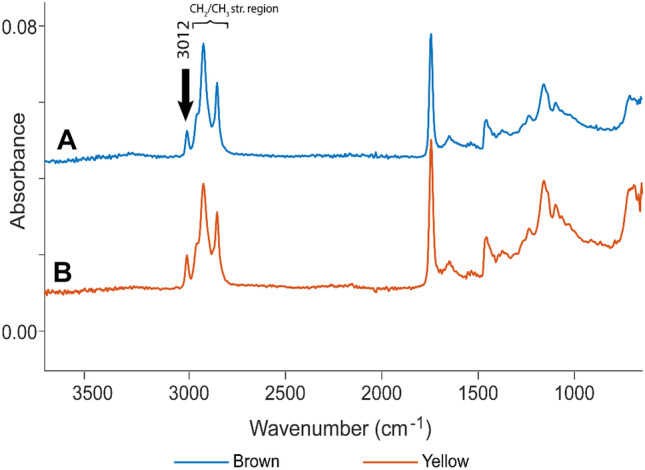 Fig. 10