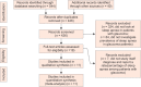 Flowchart 1