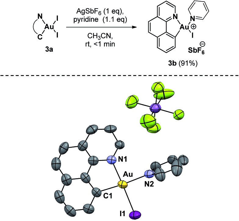 Scheme 4