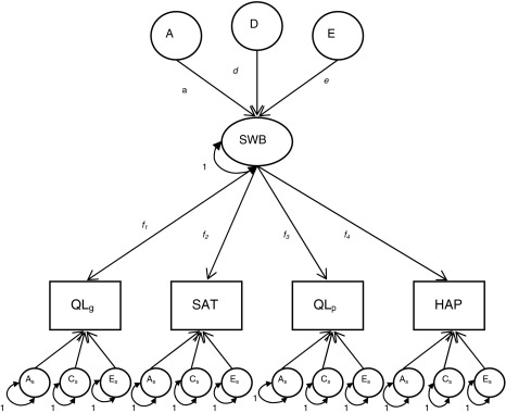 Fig. 4