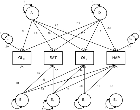 Fig. 6