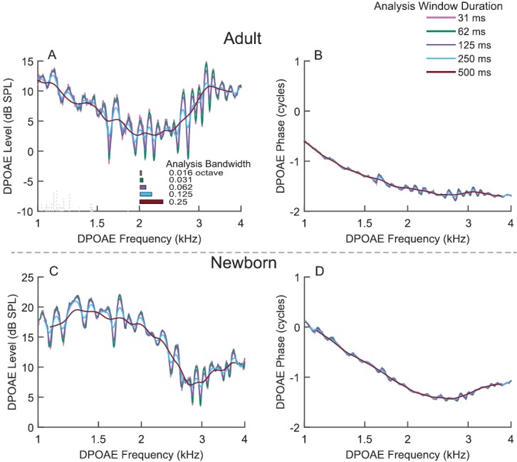 FIG. 4.