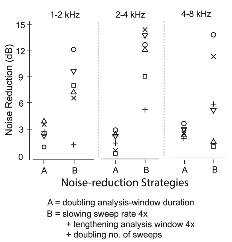 FIG. 12.