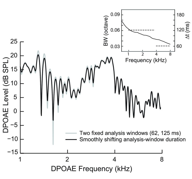 FIG. 11.