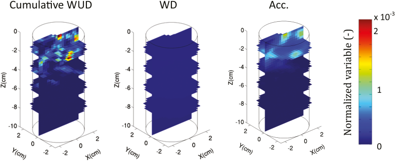 Fig. 9.