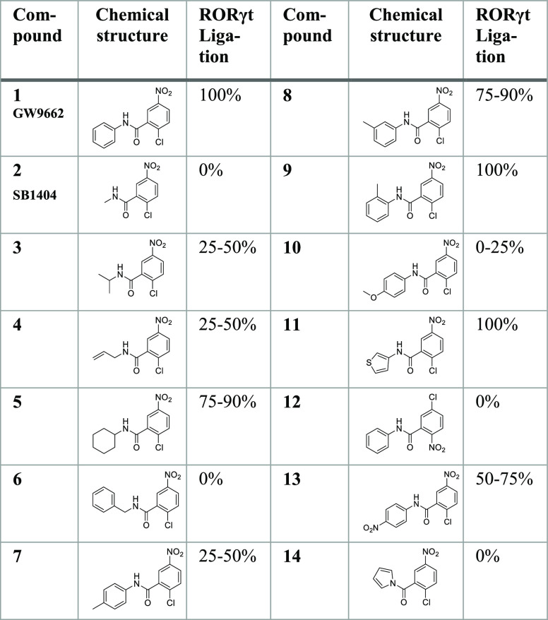 graphic file with name ml1c00029_0005.jpg