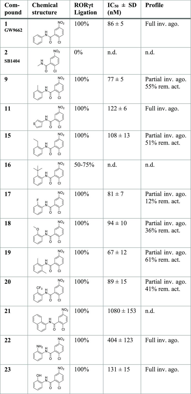 graphic file with name ml1c00029_0006.jpg