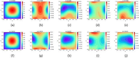 Figure 17.