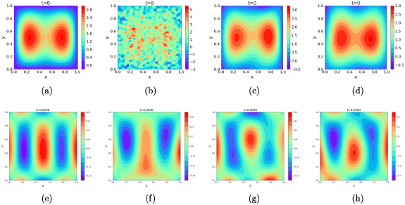 Figure 16.