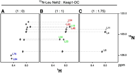 FIG. 4.