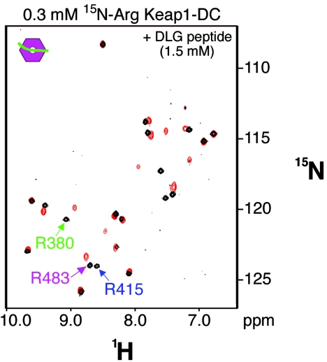 FIG. 7.