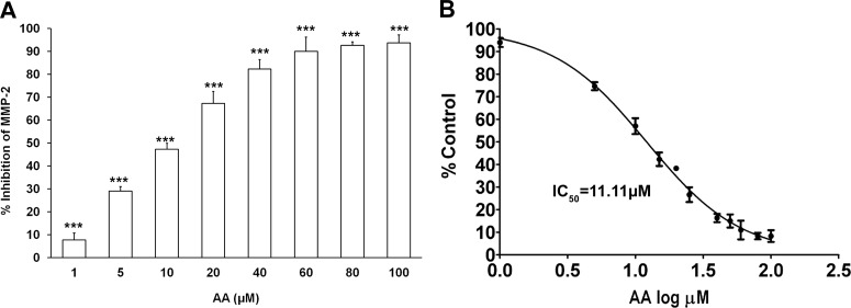 Fig. 8.