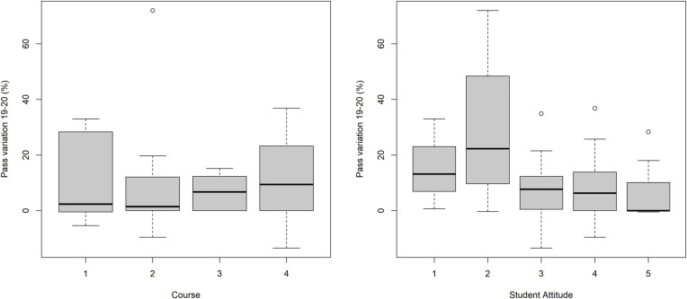 Fig. 12