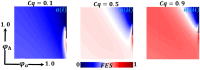 Fig. 16