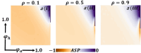 Fig. 11