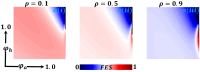 Fig. 10
